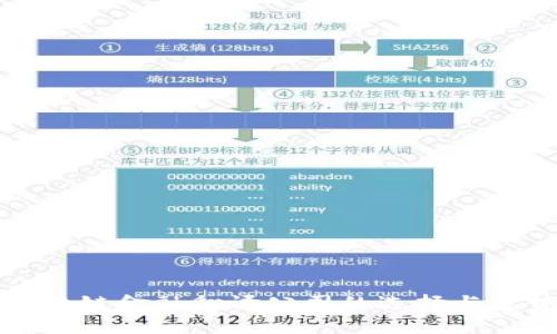 区块链金融翻译公司的选择与优势