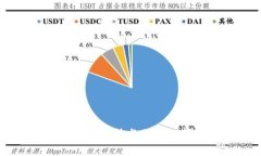 西南财经大学在金融科技与区块链领域的探索与
