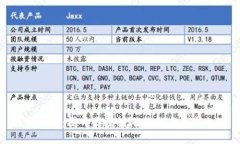 振链游戏：揭开区块链游戏的未来与机遇