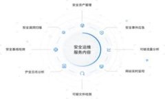 小微区块链金融的未来：破局与机遇