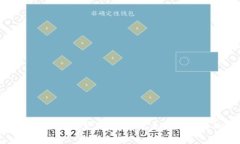 供应链与区块链金融：重塑未来商业模式的技艺