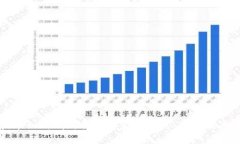 区块链技术如何刷新供给链金融模式：提升效率