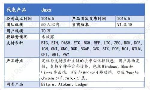 区块链技术如何促进金融监管的透明化与效率提升