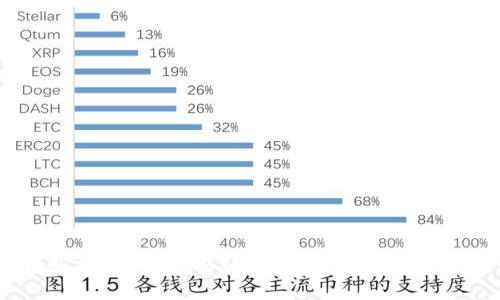 熊猫爱车APP下载与使用指南：车主的贴心助手