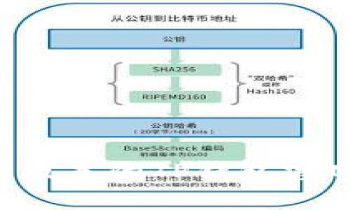 如何下载最新版本的TP钱包官网版：详细指南