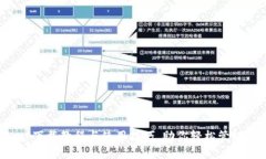 tp钱包app下载教程与使用技巧，助你轻松管理数字