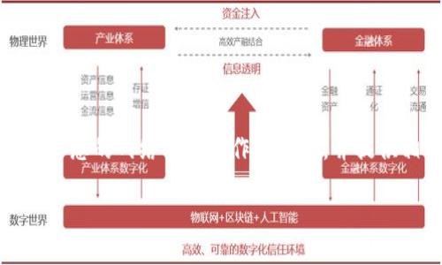 为了满足您的请求，我将以 