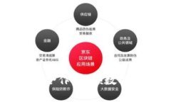 区块链游戏合作：引领数字娱乐新潮流