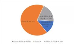 区块链金融的三大模式解析：颠覆传统金融的未