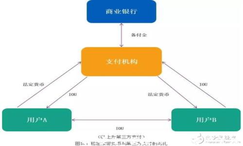 
TP钱包最新版本下载：安全、便捷的数字资产管理工具