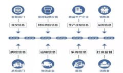 区块链逃跑游戏：揭秘背后的骗局与风险