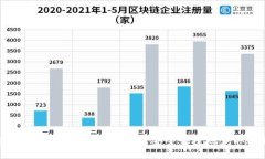 TP钱包最新版本下载指南：如何安全快捷地获取最