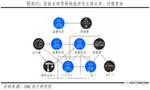 TP数字钱包官网下载：安全便捷的虚拟货币管理体验