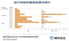 2023年最佳区块链游戏推荐：轻松赚钱的游戏玩法