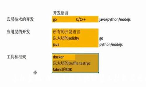  поговорить 
    善林金融：深入了解区块链员工技能与发展