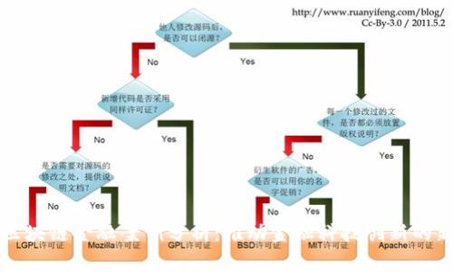 杭州区块链金融案例分析：推动金融科技创新的新力量