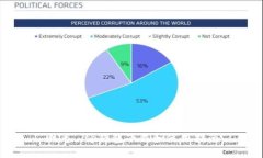 熟悉_tp钱包下载和使用指南