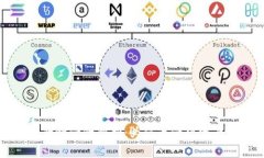 区块链游戏的唯一性解析：为何每一项资产都不