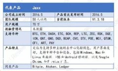 TP最新版本下载：获取最新功能与性能提升