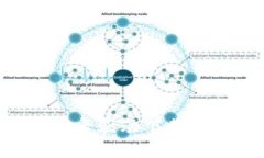 TP-Link网卡驱动下载及安装指南