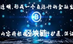 优质biasi揭示区块链金融未来：第二届ChainPlus区块