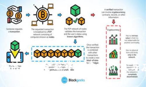 区块链在供应链金融中的重要价值与应用探索