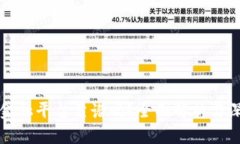 区块链金融平台靠谱吗？全面解析与深度探讨