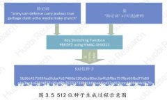 探索腾讯区块链游戏：未来游戏的革命与机遇