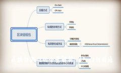  区块链游戏的全景解析：从入门到精通