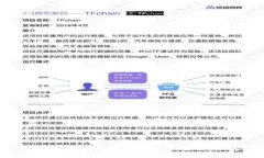 biatiTP钱包官网下载最新指南：安全、便捷、全面