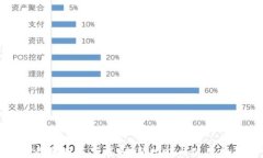 TP最新版本下载：全新功能与使用指南