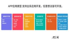      TP钱包官网下载最新2023：安全、快速的数字资