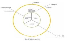 2025年最新TP官网客户端下载指南