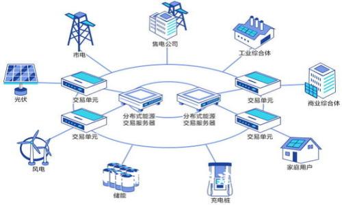 区块链游戏运营团队的构建与成功之路
