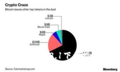 TP钱包最新版本1.3.1下载指南及使用技巧