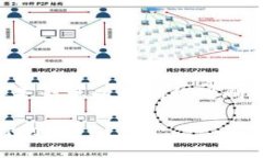 好的，我将为你设计一个与“TP官网下载的升级固