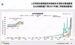 tp钱包官方下载：如何使用唯一地址进行安全交易