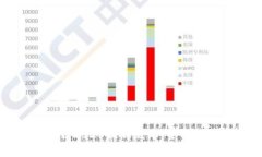 TP钱包官方下载2025最新版本：全面解析与使用指