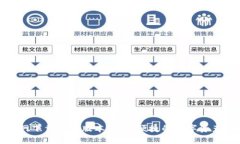 TP钱包官网下载最新版本：安全便捷的数字资产管