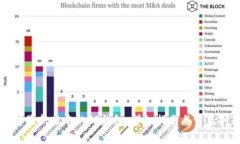 如何下载最新版本的TP钱包：详细指南与常见问题