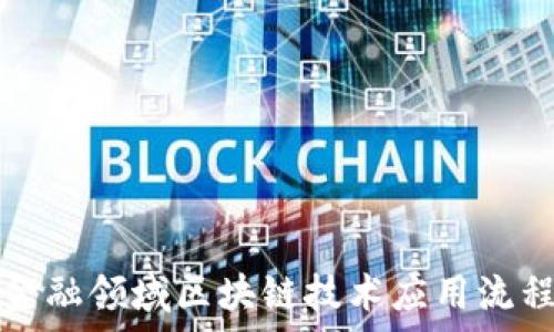   
互联网金融领域区块链技术应用流程图解析