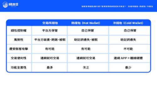 
区块链金融时代：赵何娟的洞察与未来展望