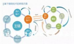 互联网金融与区块链行业的探索者：未来金融的