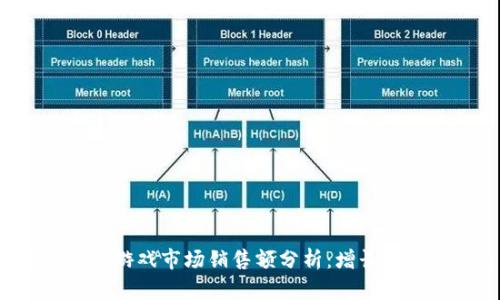 2020年区块链游戏市场销售额分析：增长趋势与未来展望