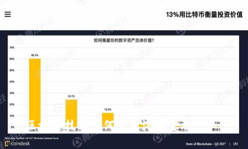 区块链技术如何变革汽车金融产业？