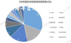 biao ti区块链游戏免费最新推荐：畅享新时代的数