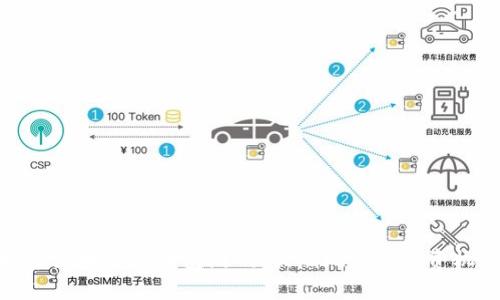 探索区块链抢红包游戏：新潮玩法与投资机遇