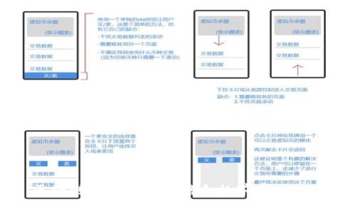 区块链与游戏技术结合的前景与挑战