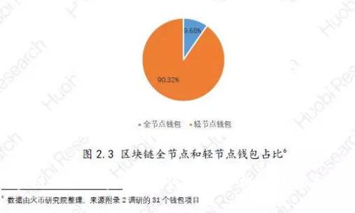 区块链游戏的未来：如何通过手机畅玩虚拟世界