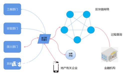 区块链技术如何重塑游戏产业的未来